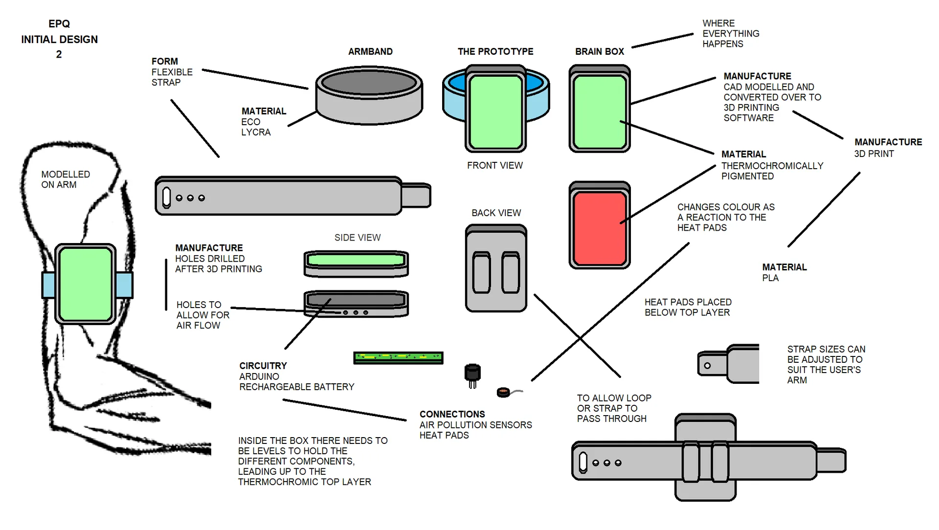 Air Sense - Wearable Pollution Solution — image 1