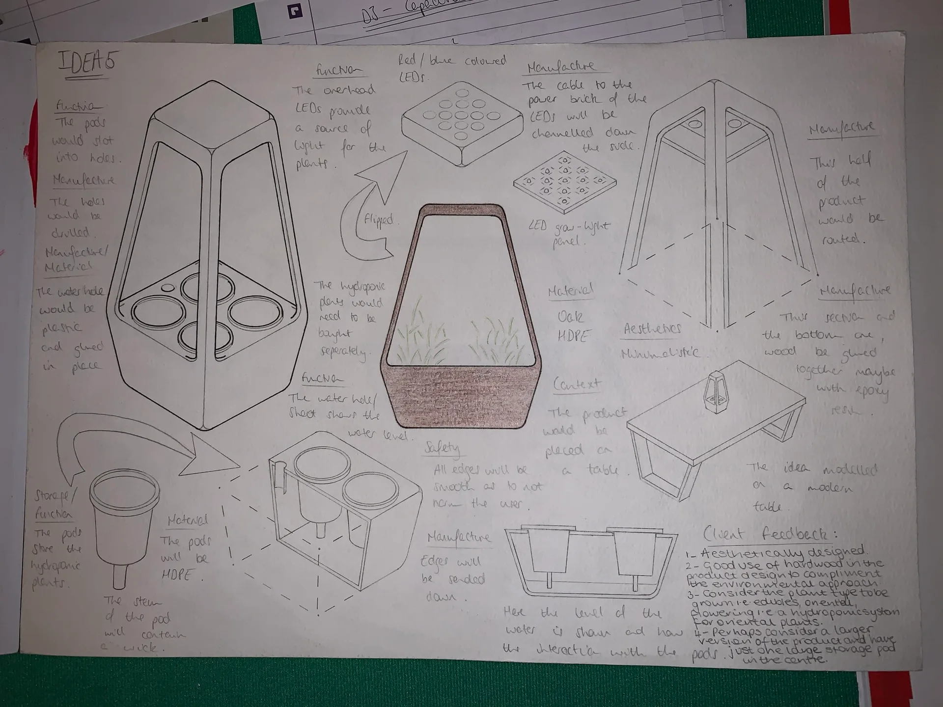 Hydroponics Project — image 2