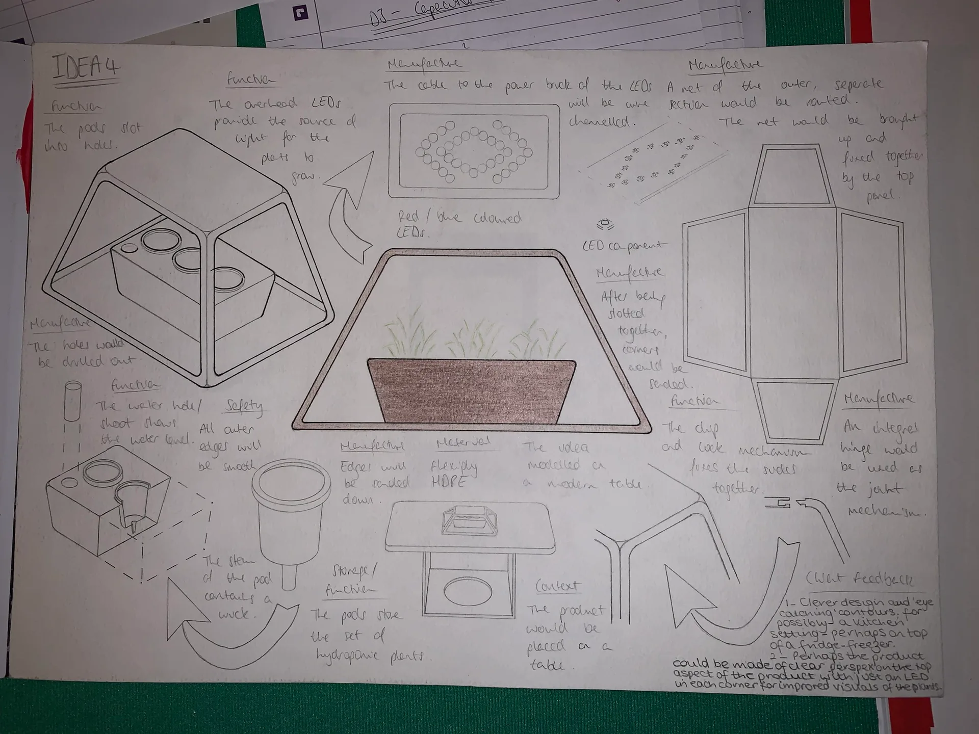 Hydroponics Project — image 3