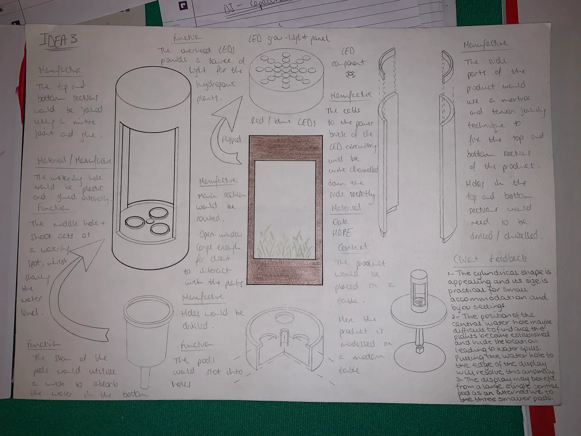 Hydroponics Project — image 4