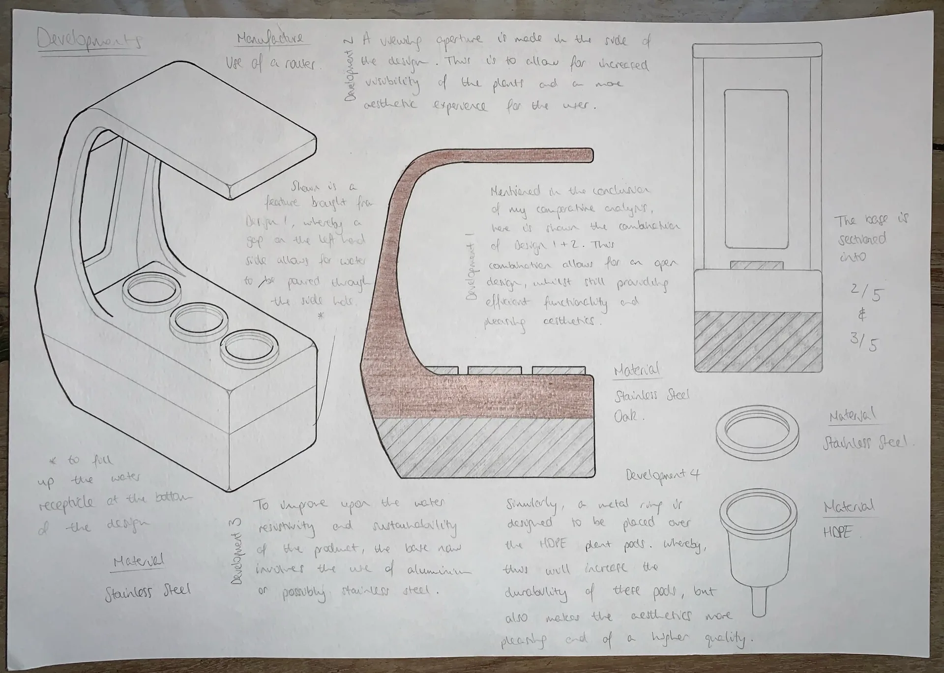 Hydroponics Project — image 7